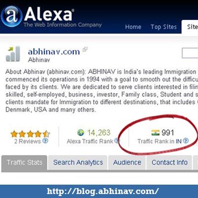alexa alexa